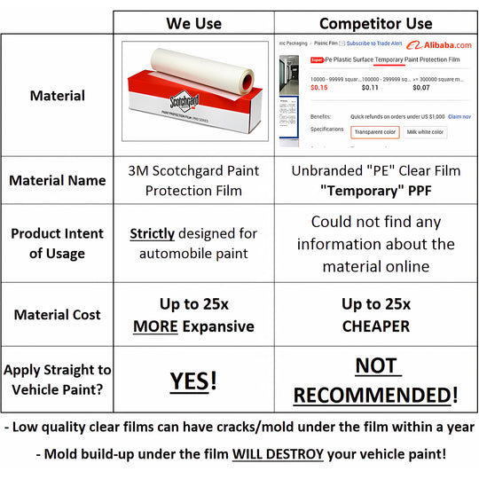 california hov protection film 2021#decal-year_2021-blue