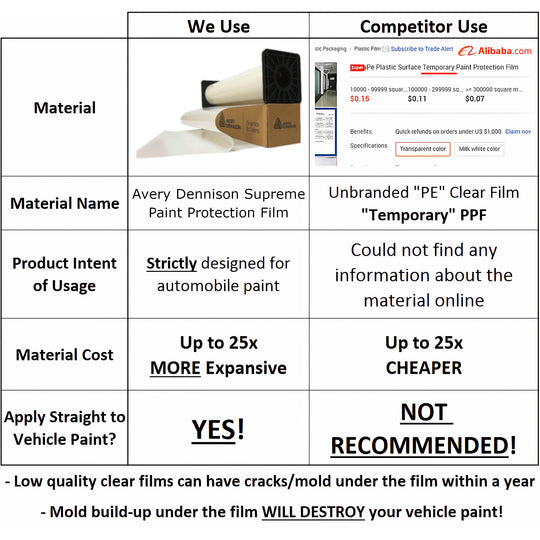 california hov protection film 2023#decal-year_2025-teal